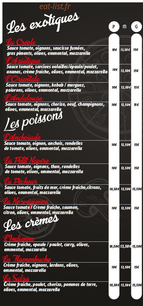 Mozart est là — carte page 2