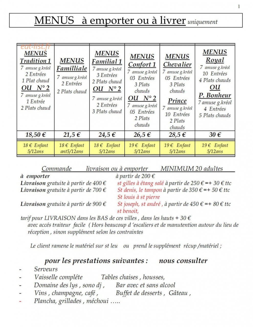 Le Domaine des Lys - Albert — carte page 1