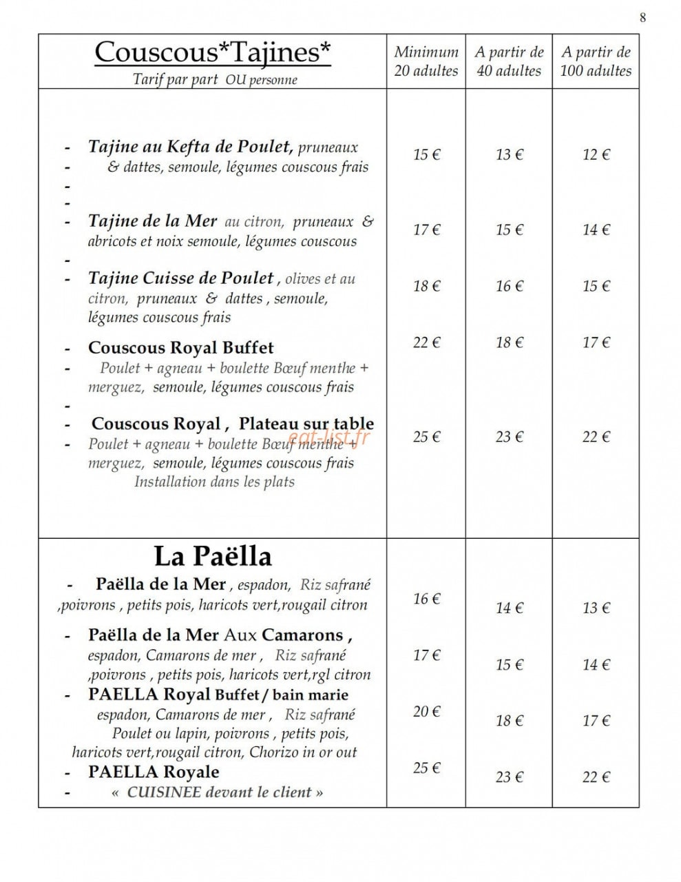 Le Domaine des Lys - Albert — carte page 8