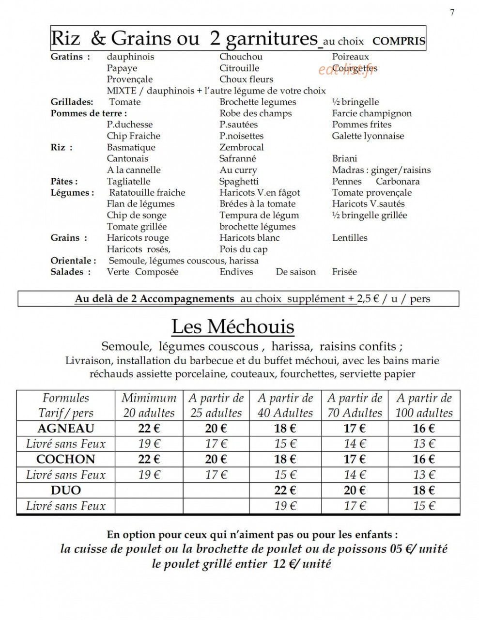 Le Domaine des Lys - Albert — carte page 7