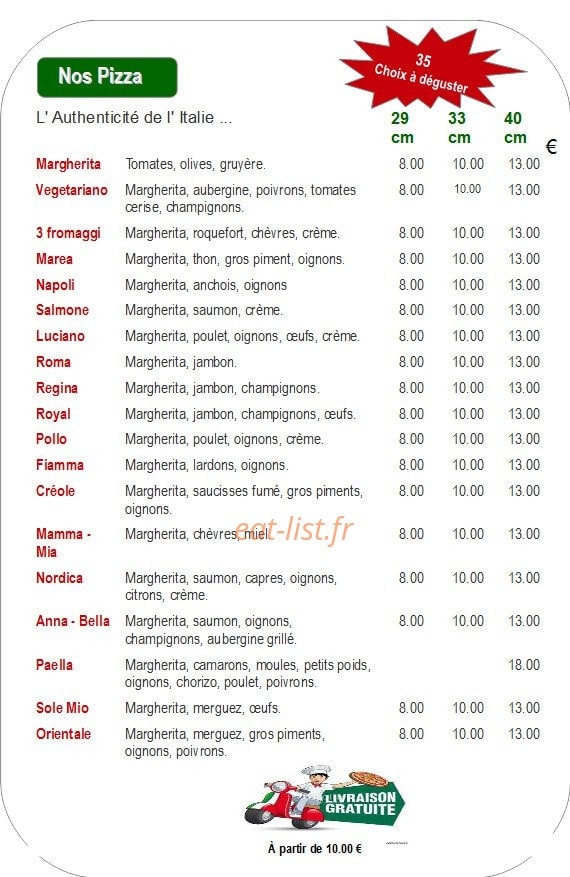 Mamma - Mia — carte page 3