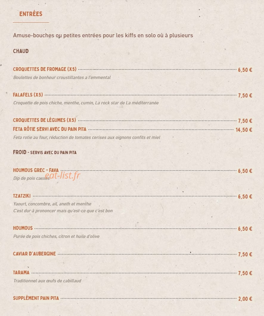 Plaka — carte page 1