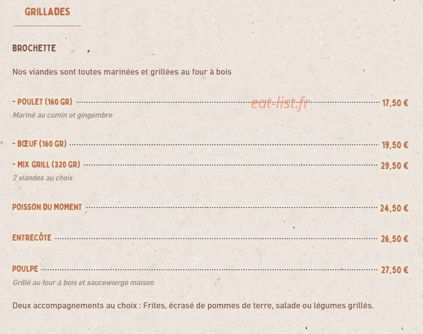 Plaka — carte page 5