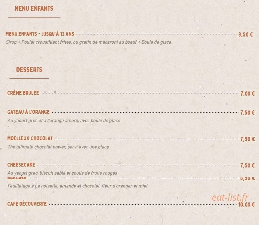 Plaka — carte page 6