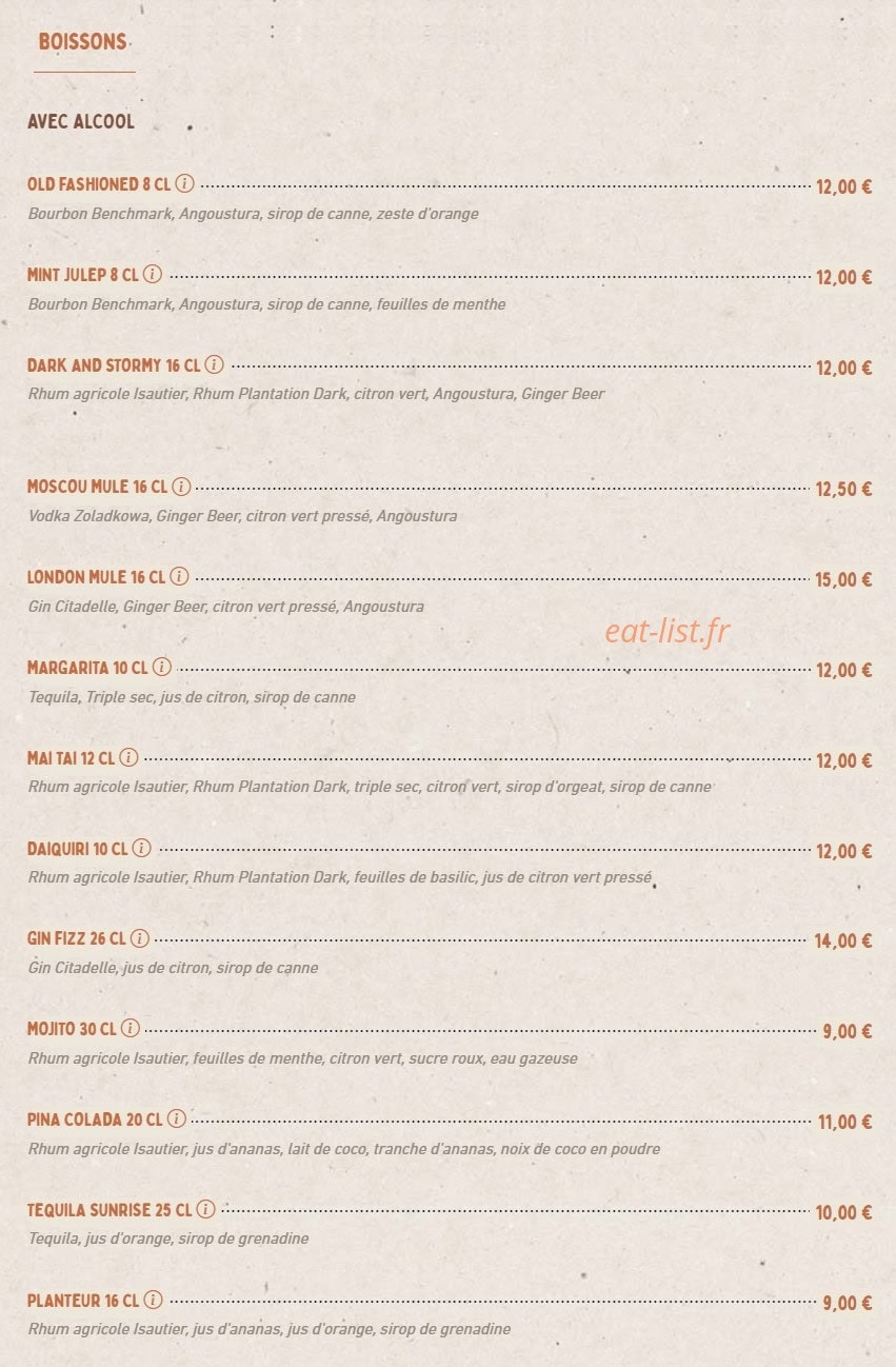 Plaka — carte page 7
