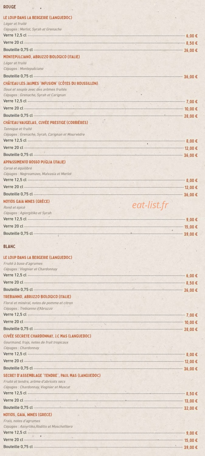 Plaka — carte page 13