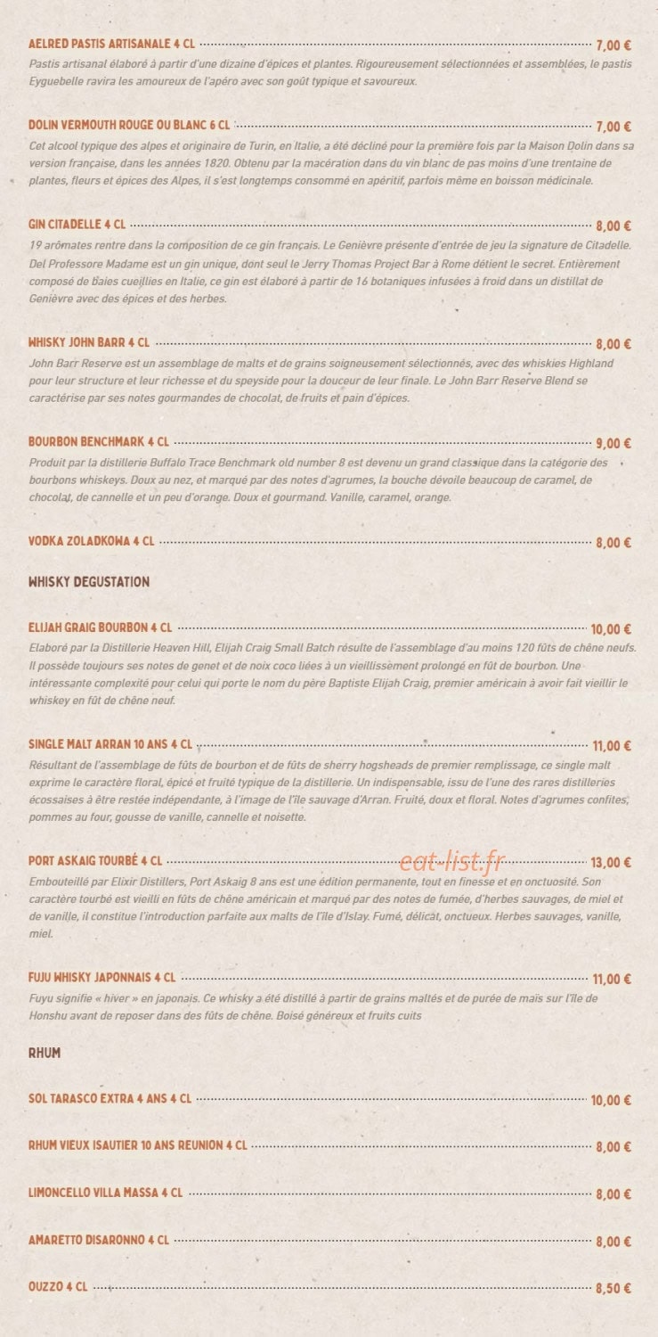 Plaka — carte page 10