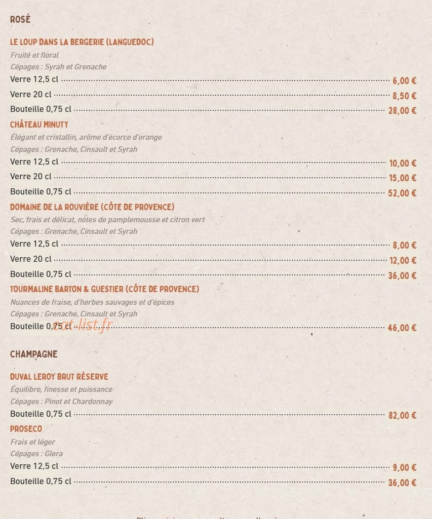 Plaka — carte page 14
