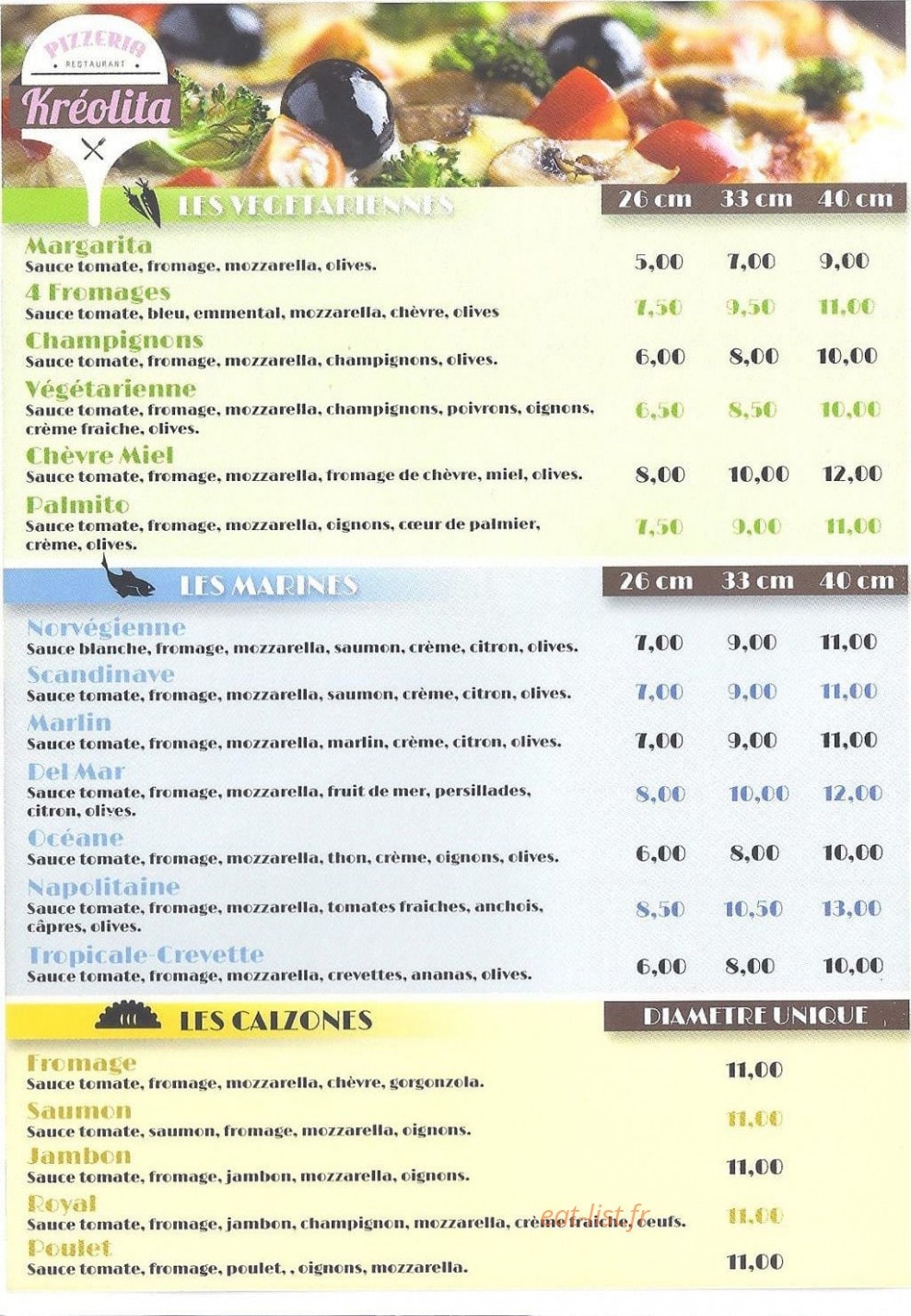 Kreolita — carte page 2