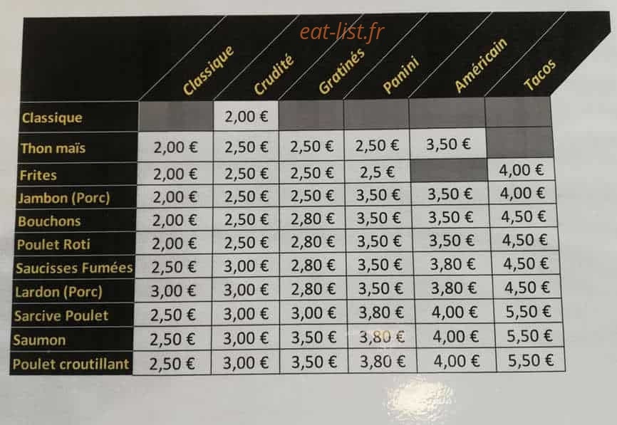 Le Forum — carte page 2