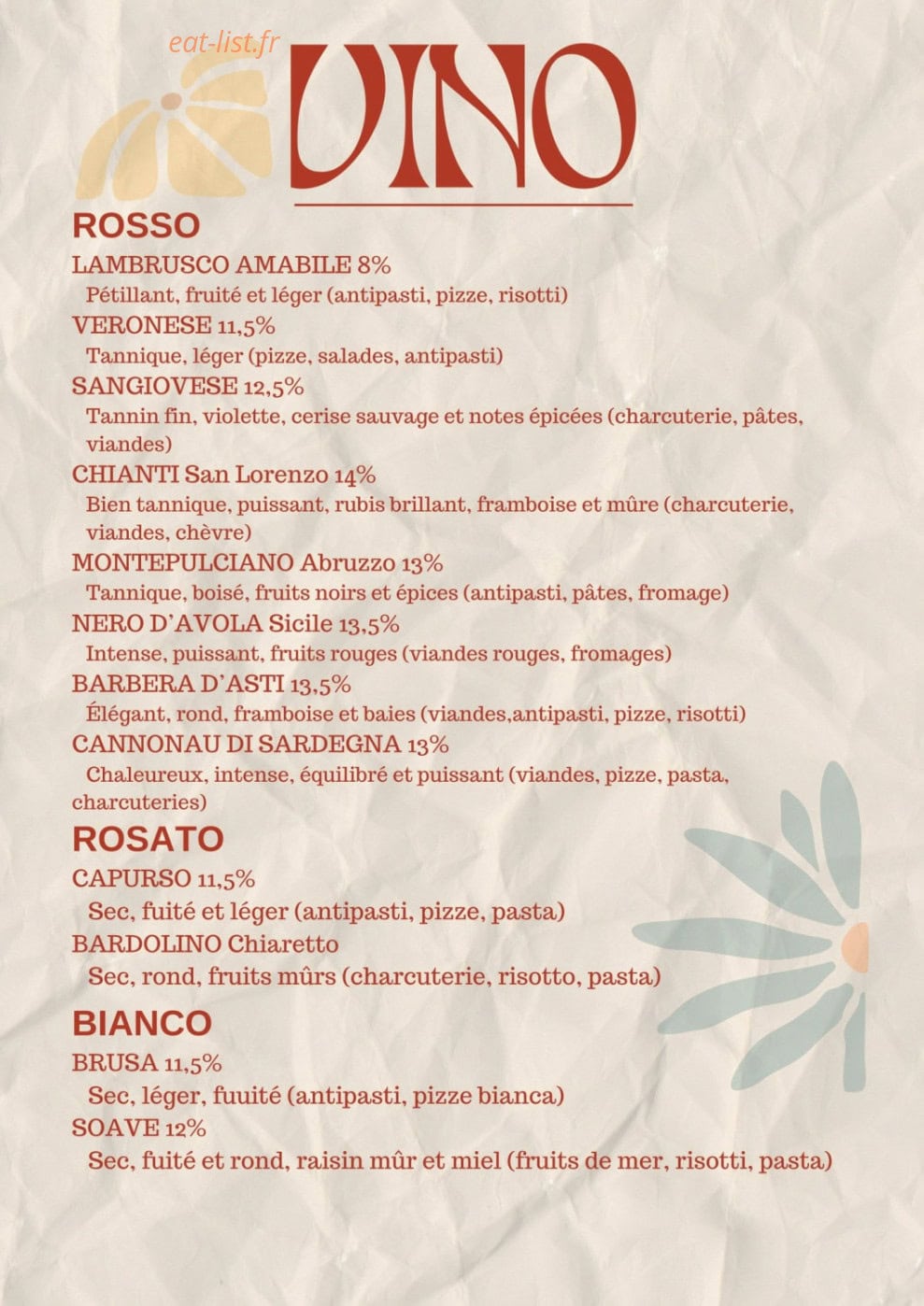 Fostin — carte page 5