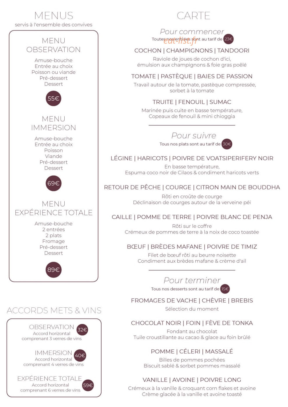 La Parenthèse — carte page 1