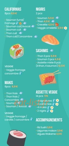 Sush ile — carte page 2