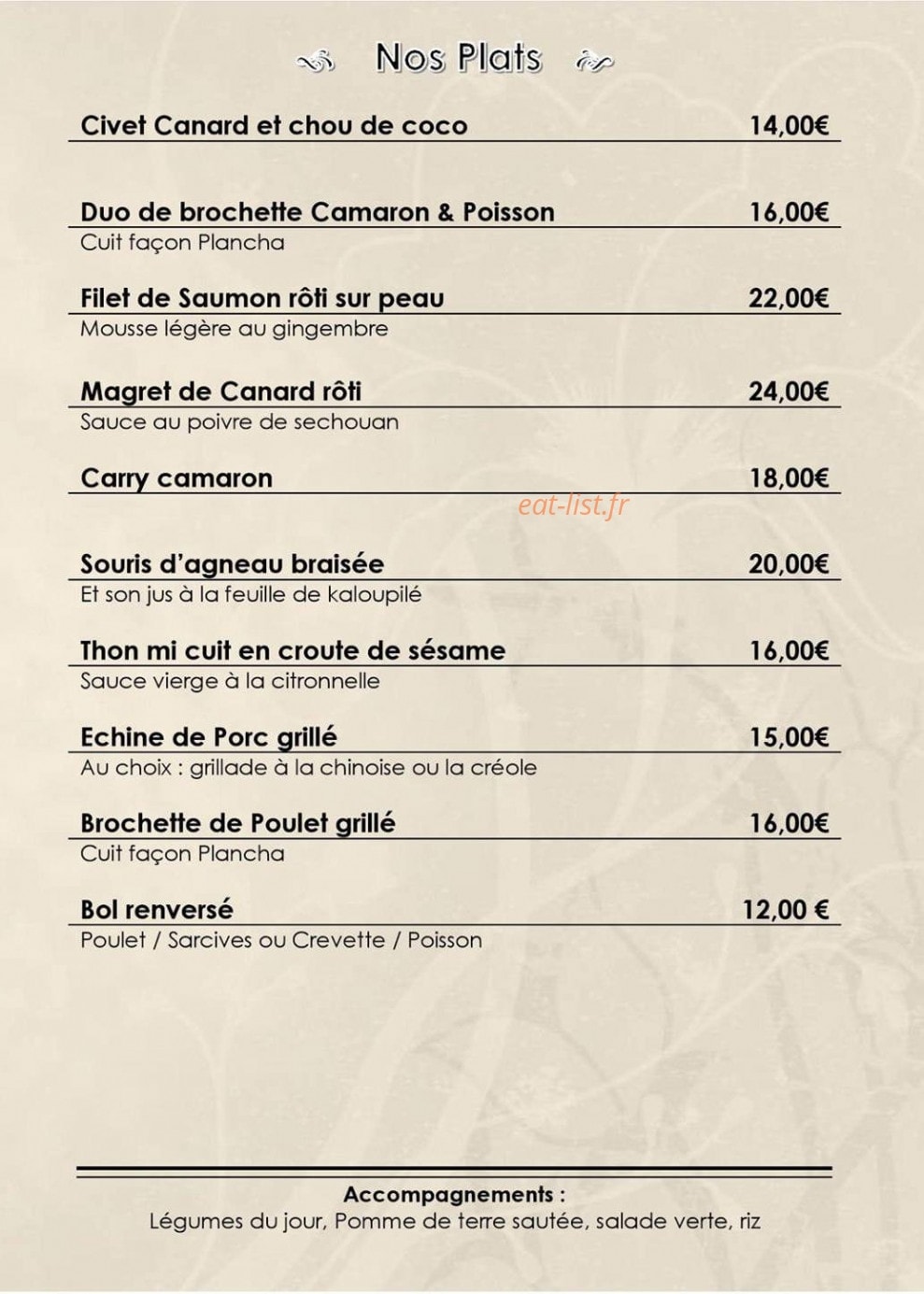 B&K1 — carte page 3