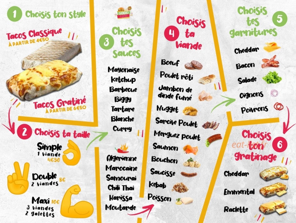 Good Food 974 — carte page 3