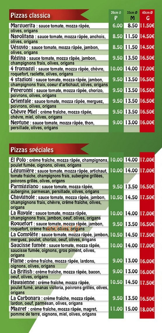 Casa mia — carte page 2