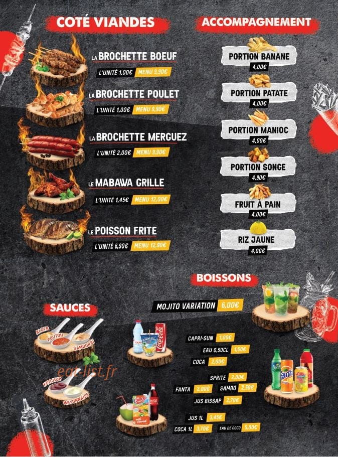 GG Brochetti — carte page 1