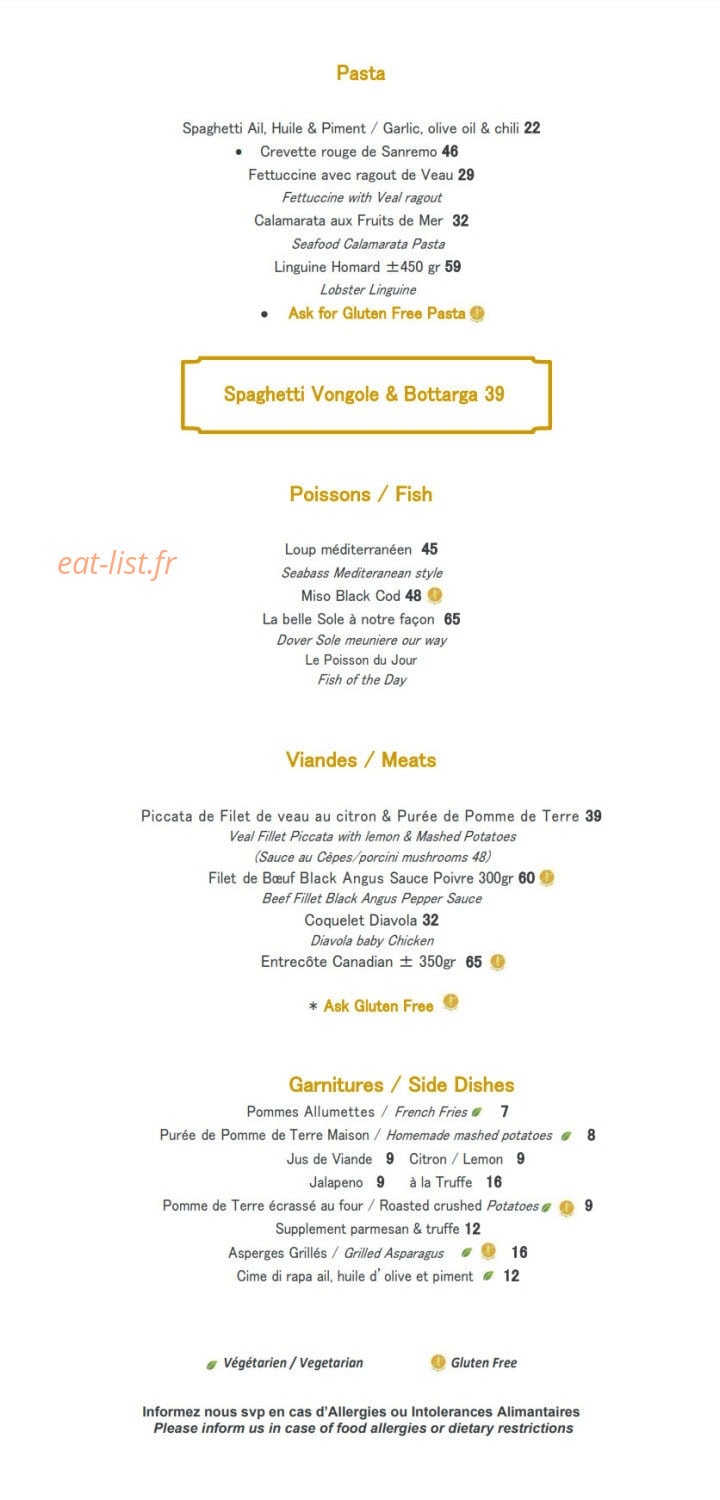 Avenue 31 — carte page 2