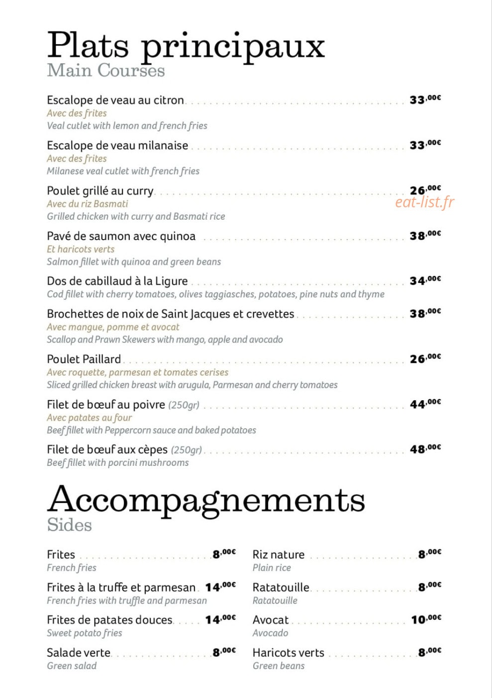 Bubble Ba — carte page 4