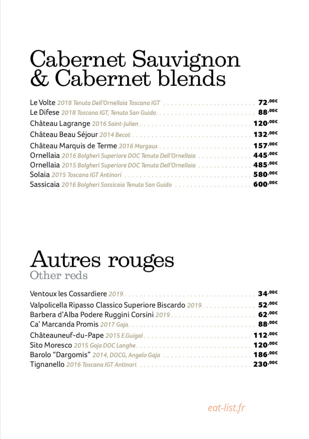 Bubble Ba — carte page 12