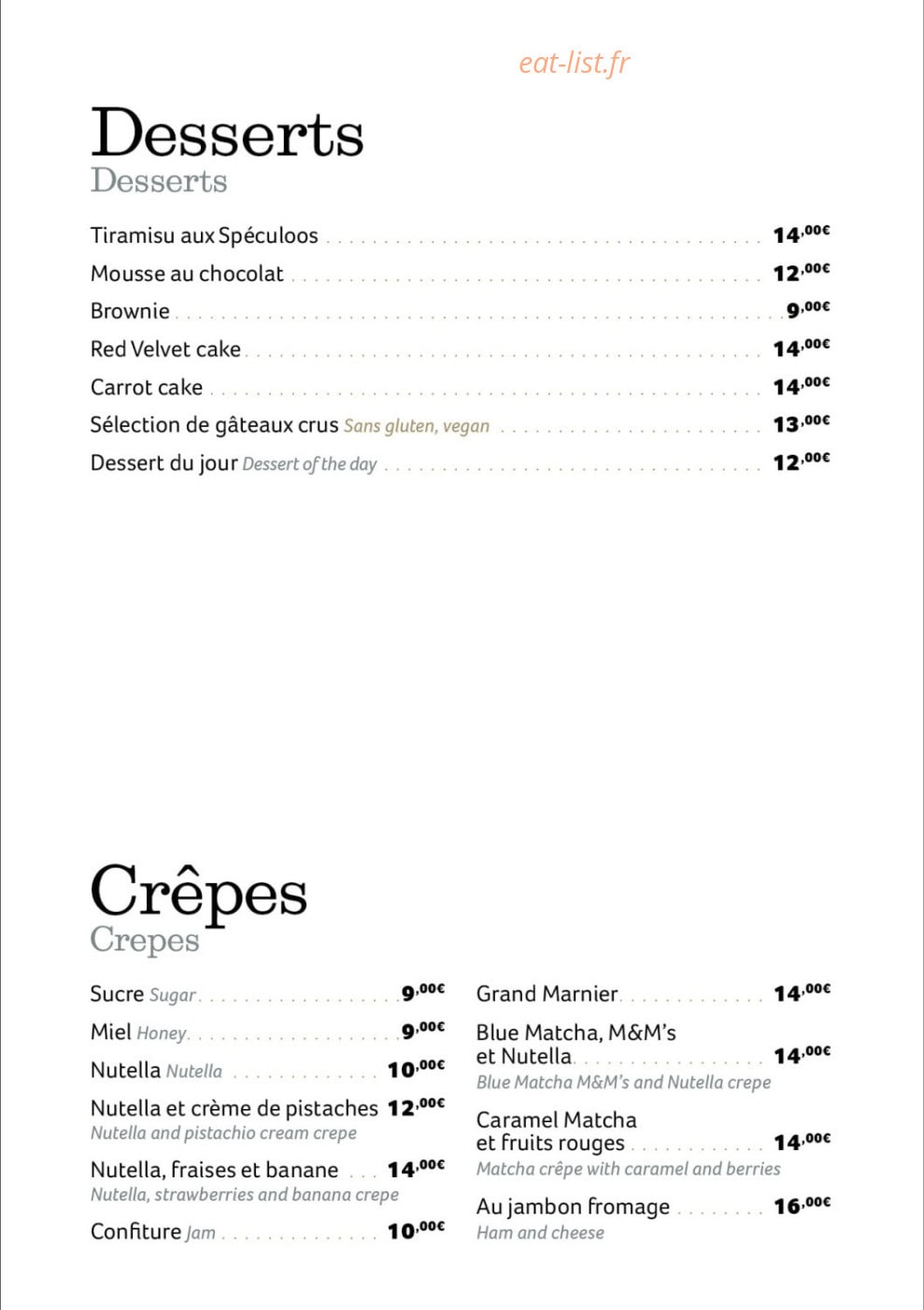 Bubble Ba — carte page 7