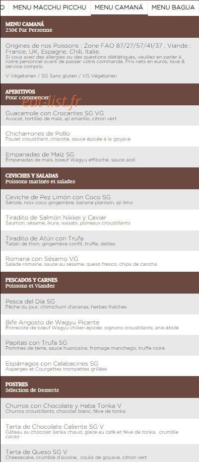 Coya — carte page 13