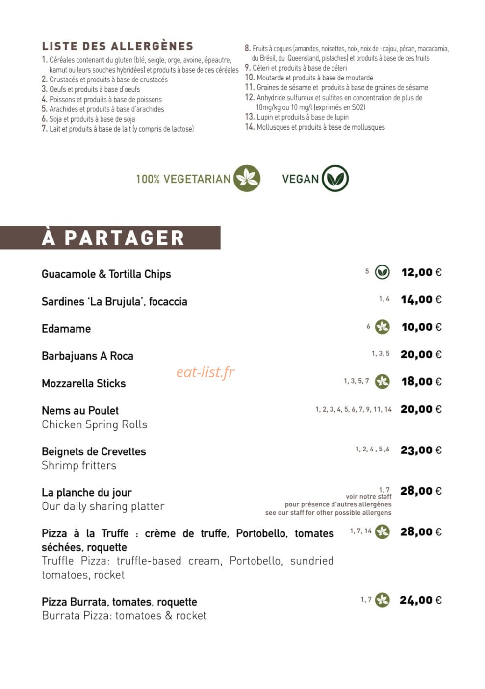 La Note Bleue — carte page 15