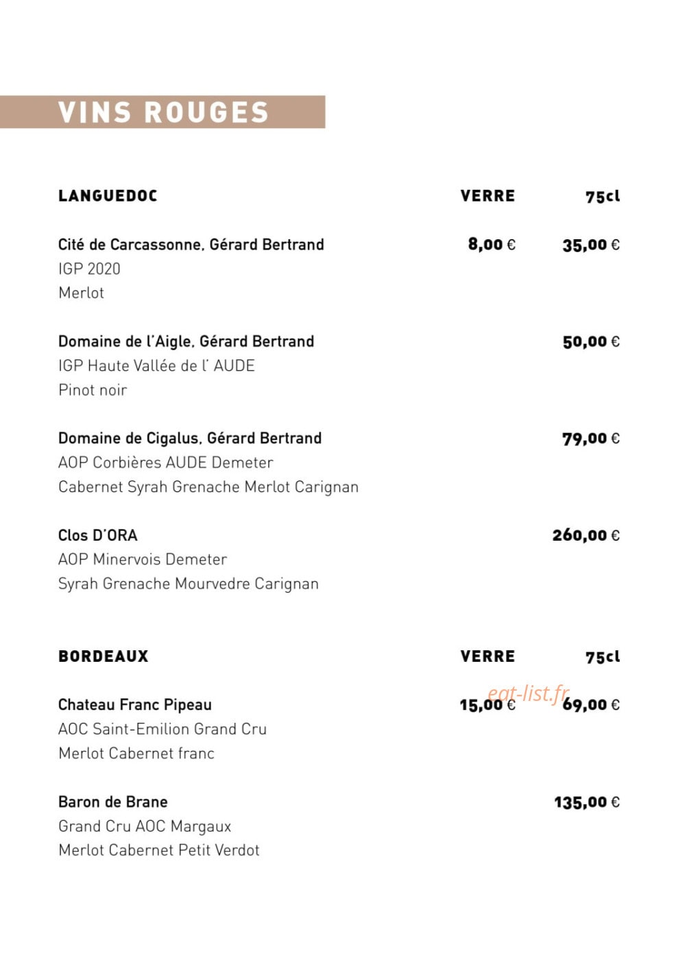 La Note Bleue — carte page 29