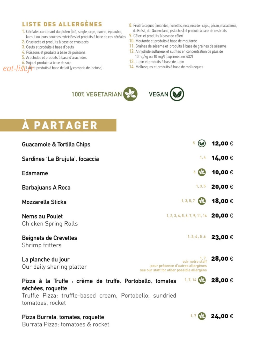 La Note Bleue — carte page 6