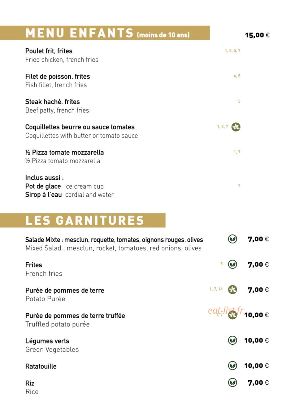 La Note Bleue — carte page 11