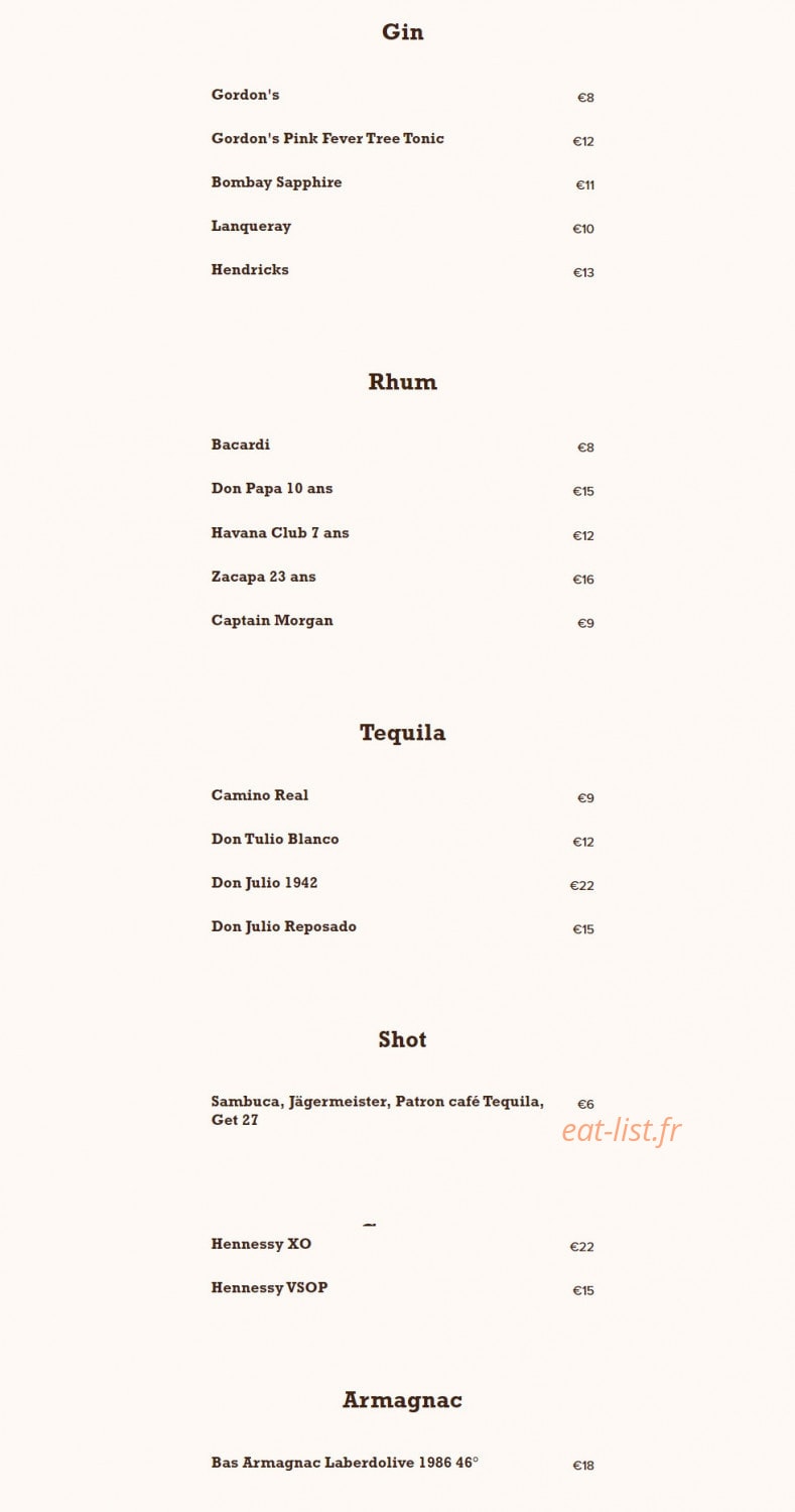Pattaya — carte page 13