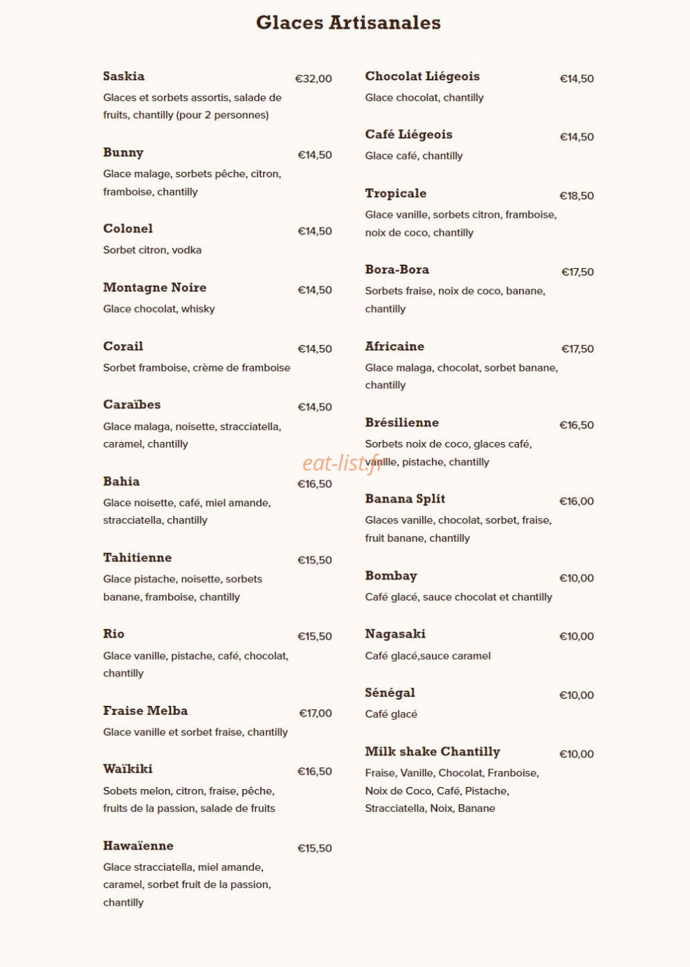 Pattaya — carte page 8
