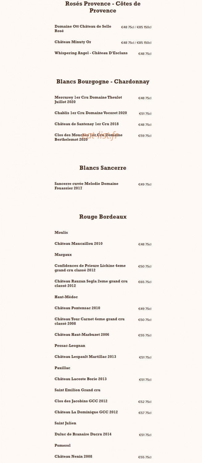 Pattaya — carte page 10