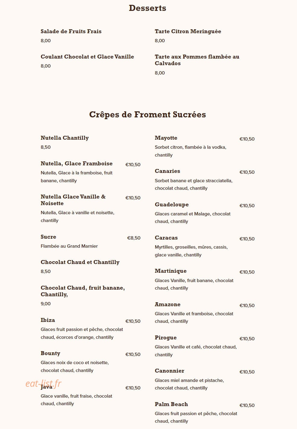 Pattaya — carte page 7