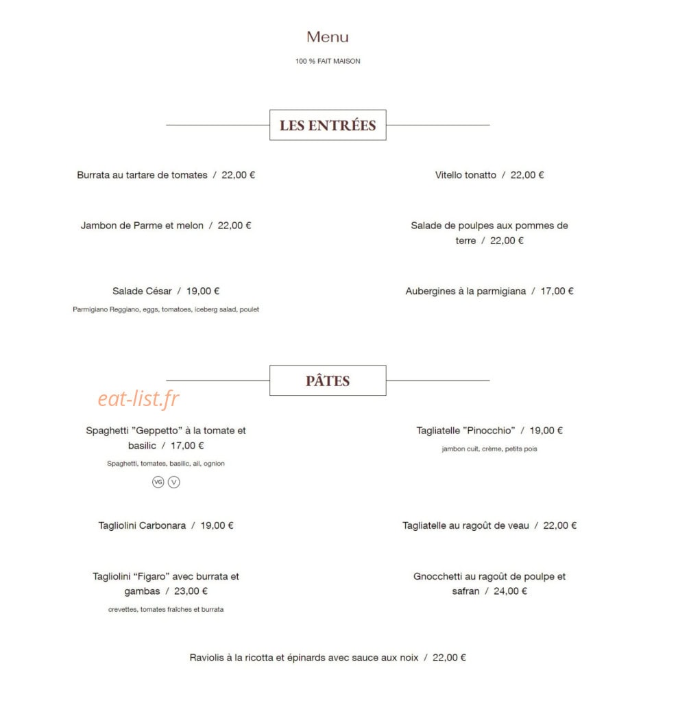 Pinocchio — carte page 1