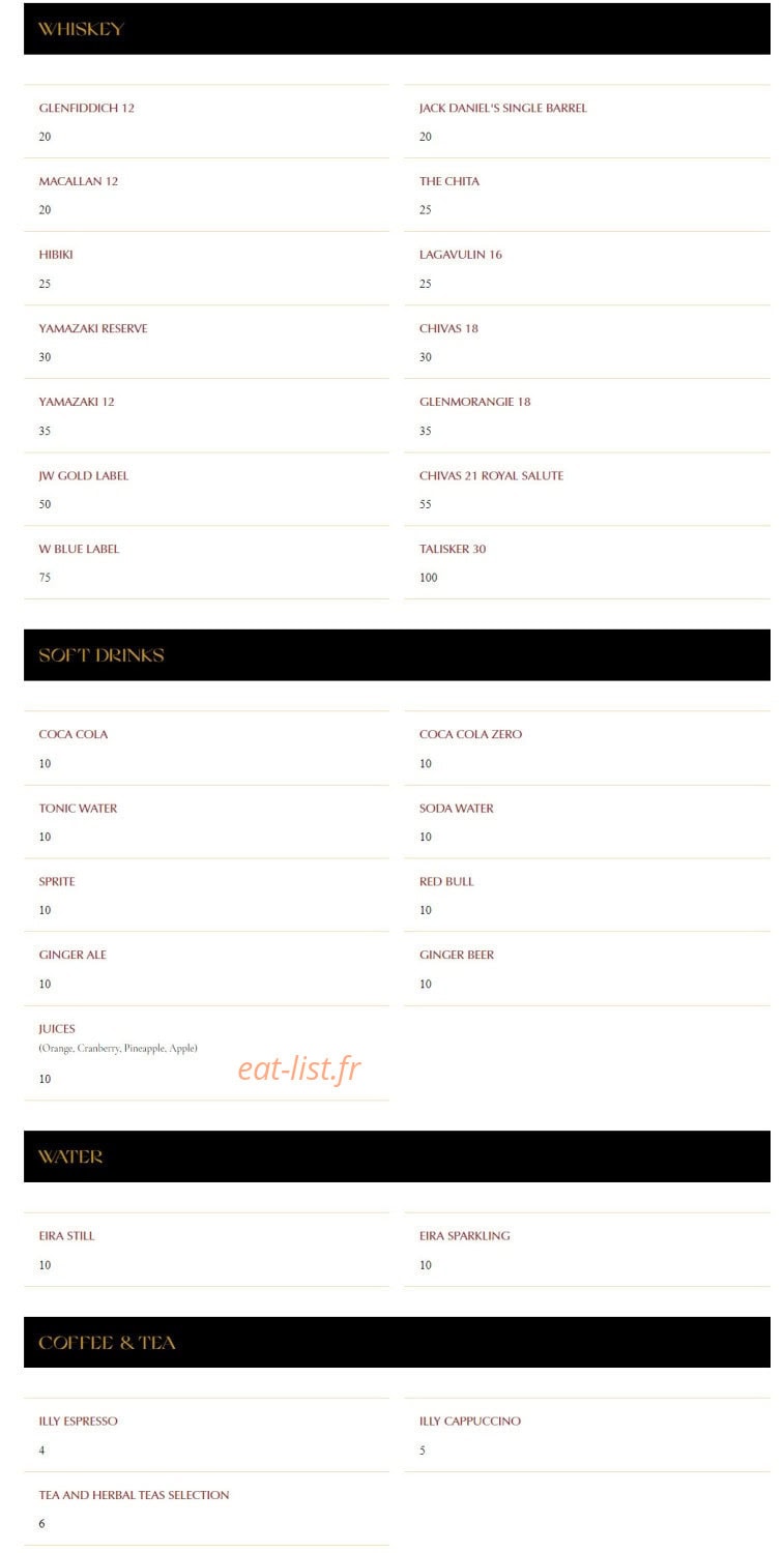 Twiga — carte page 13