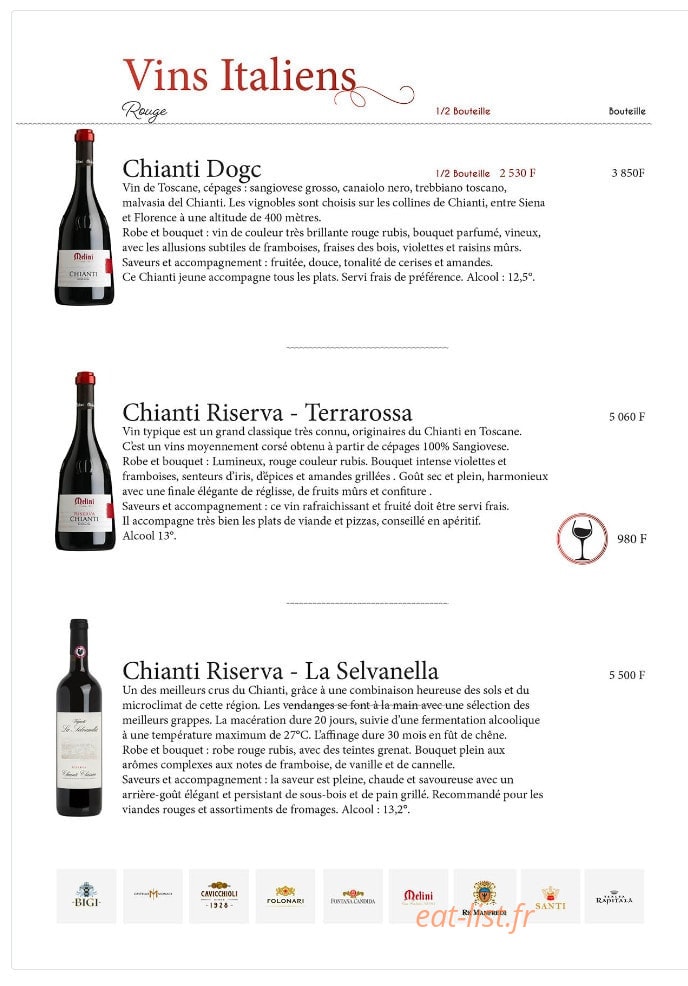 Casa Italia — carte page 13