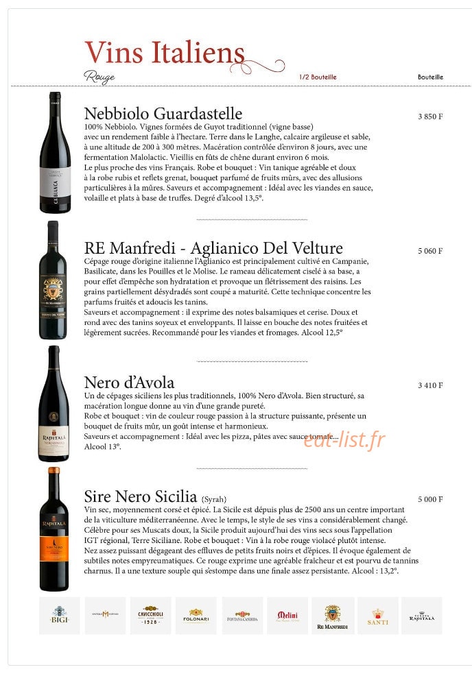 Casa Italia — carte page 15