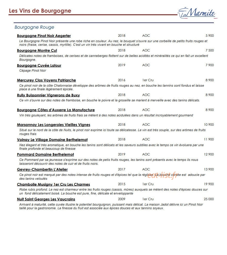 La Marmite et tire bouchon — carte page 6