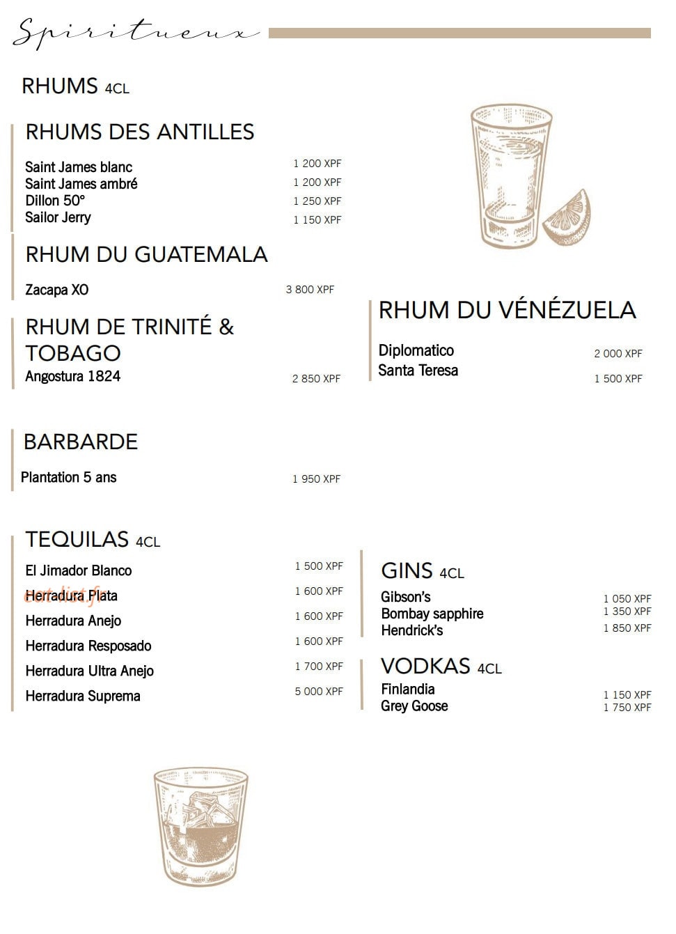 La Pirogue — carte page 12