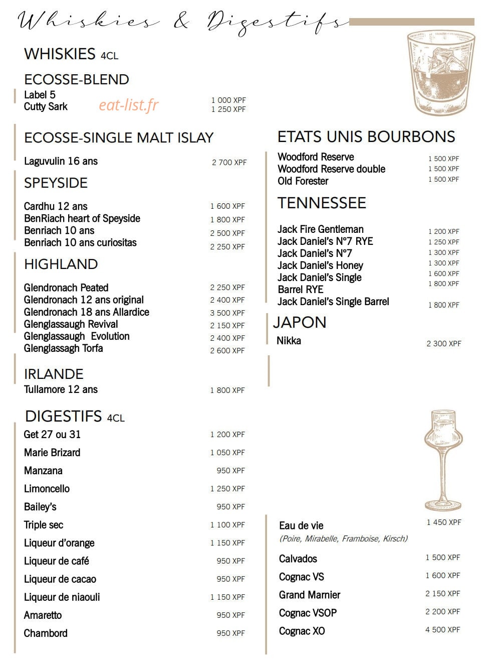 La Pirogue — carte page 13