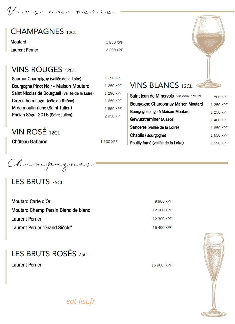 La Pirogue — carte page 15