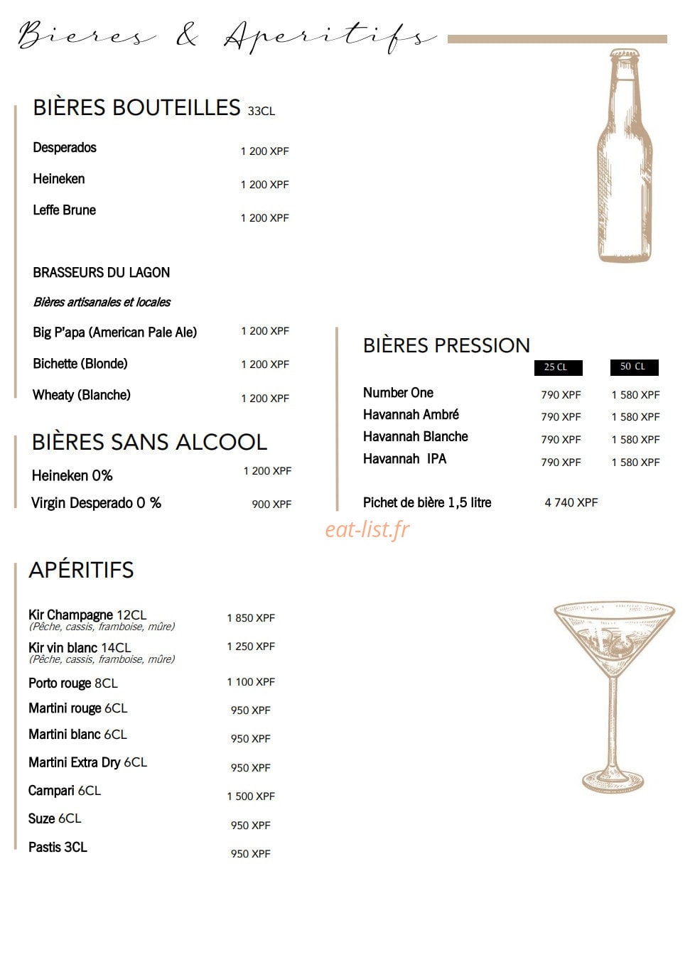 La Pirogue — carte page 11