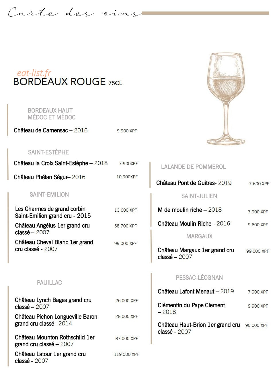 La Pirogue — carte page 18