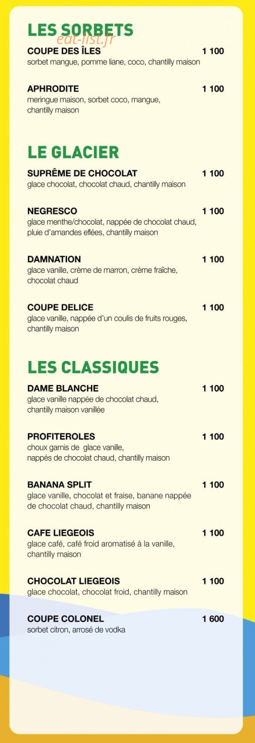 Le Faré du Palm Beach — carte page 5
