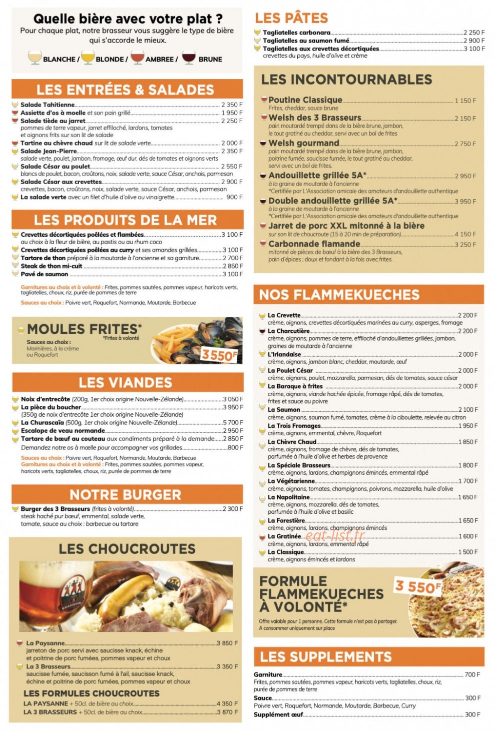 Les 3 Brasseurs — carte page 1