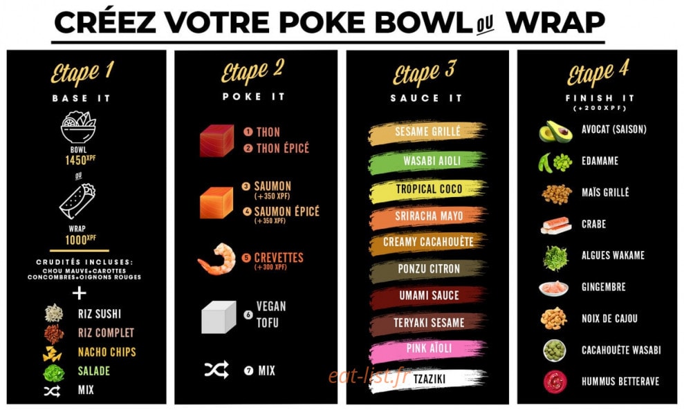 Poke bar — carte page 1