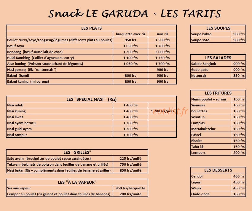 Le Garuda — carte page 1