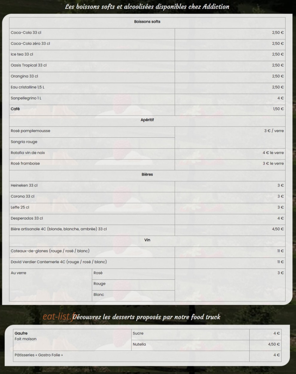 Addiction 46 — carte page 3