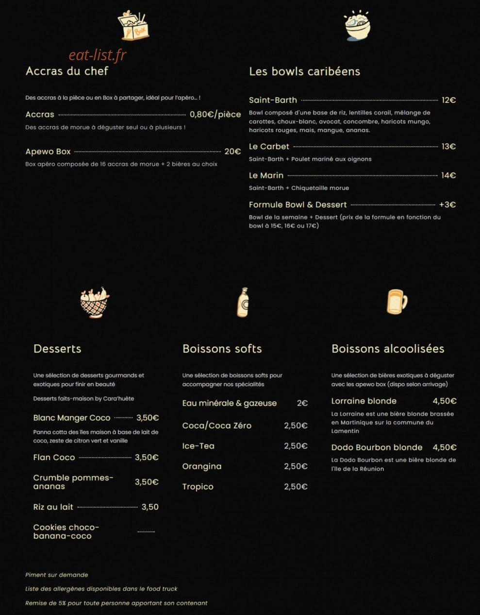 Aux Petites Antilles — carte page 2